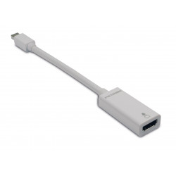 Convertisseur mini displayport vers HDMI