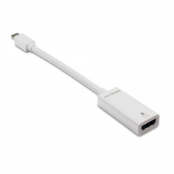 Convertisseur mini displayport vers HDMI